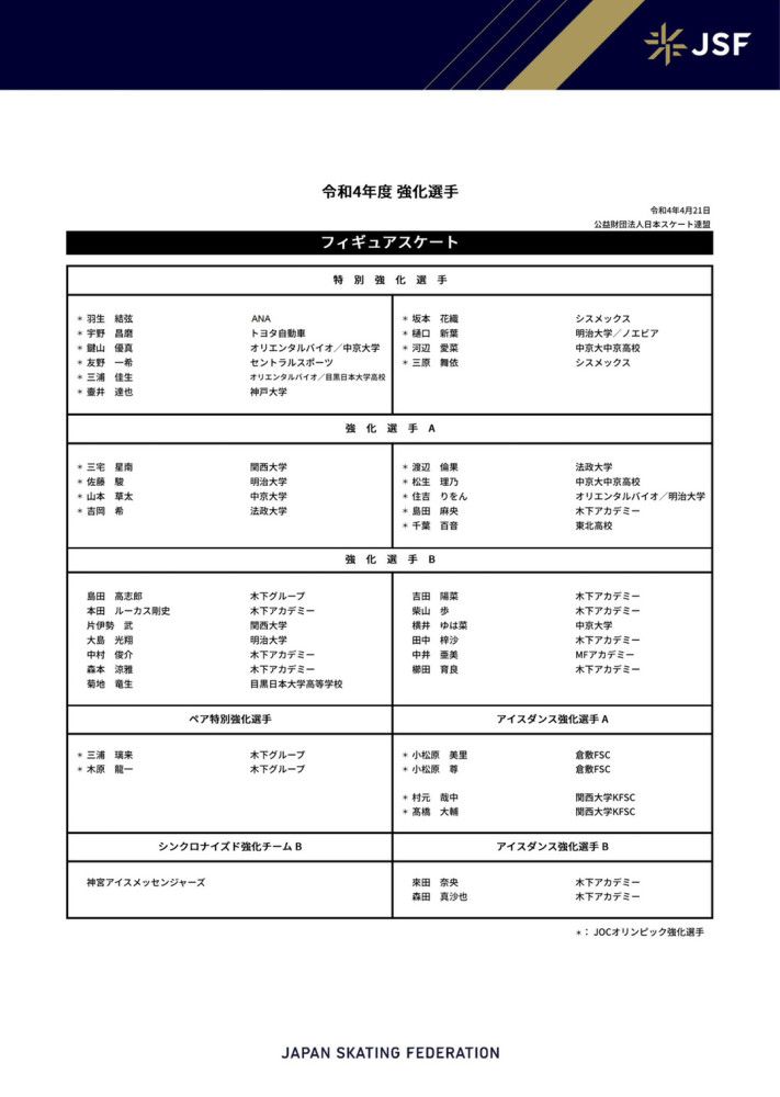 “作为一名教练，我为此感到非常的自豪。